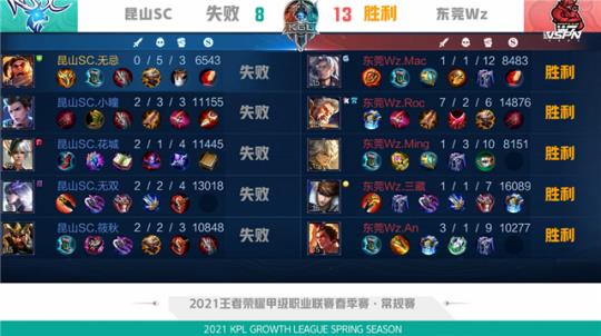 不仅是荣耀 不仅是荣耀