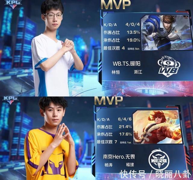 亲密竞争 亲密竞争