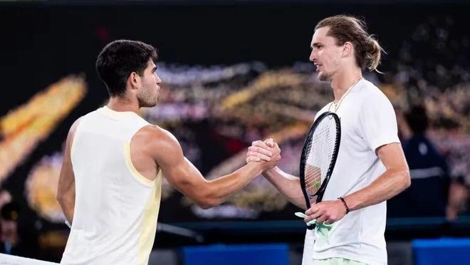 当前相关指 当前相关指