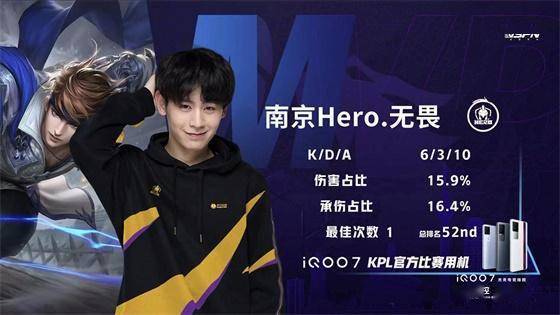 情报门槛